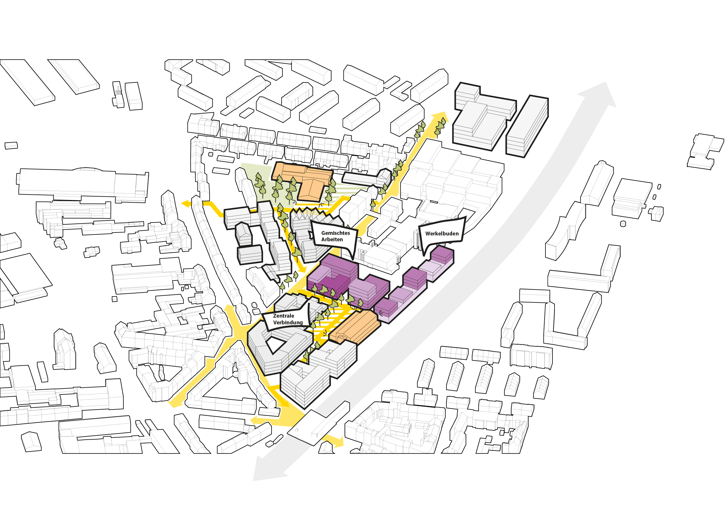 Phase 3 - Gemeinsames Gewerbe